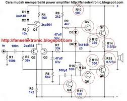Pada dasarnya amplifier ini menggunakan transistor tip41 dan tip42 sebagai bagian penguat akhir (power). Cara Mudah Memperbaiki Speaker Aktif Rusak