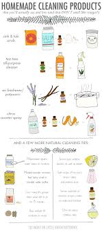 natural cleaning s that actually
