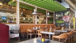 Check spelling or type a new query. Where To Eat In Scottsdale Breakfast Kitchen Bar Scottsdale Az Real Estate Lifestyle