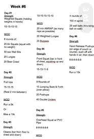 The best cross training wods for beginners. Cross Fit Workout Checklist Free Printable Crossfit Workout Plan Crossfit Workouts Crossfit Workouts At Home