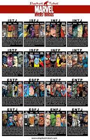 Black widow spiders have the most toxic spider bite in the us. Pin On Beautiful Or Amazing Photos