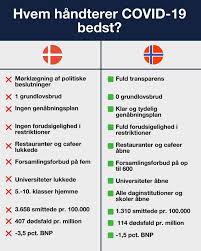 Da frp var i regjering samarbeidet de om å få det til. Torsten Hertig Torstenhertig Twitter