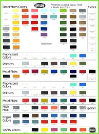 Krylon Fusion Spray Paint Color Chart Best Picture Of