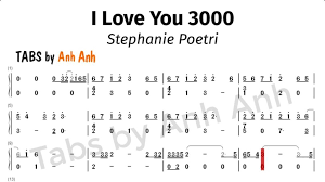 I Love You 3000 Stephanie Poetri Kalimba Tabs Letter Number Notes Tutorial Kalimbatabs Net
