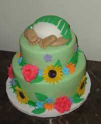 Pin On Cakes