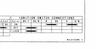 Also had a black wire on kubota harness that just grounds to block. Wiring Up Switch In Place Of Key Ignition Page 5 Kawasaki Forums