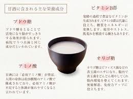 「甘酒」の画像検索結果