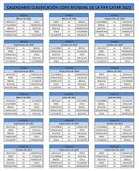 El mundial de catar 2022 echó a andar este lunes en europa con el sorteo de la fase de clasificación, en zúrich, en el que quedaron configurados los grupos y el recorrido hacia la fase final, fijada del 21 de noviembre al 18 de diciembre con treinta y dos equipos. Warsztat Wisiorek Kwitnac Partidos Del Mundial Para Hoy Dalszy Ciag Podziwiac Wice