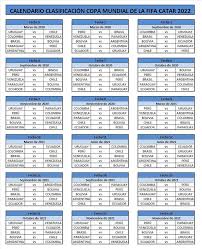 Además, desde la fifa aseguraron que se aplicaría el cumplimiento de los reglamentos vigentes con relación a la cesión de jugadores por parte de los clubes en favor de las selecciones nacionales. Nina Inspiracion Brillante Fechas De Los Partidos Del Mundial Independiente Mensurable Congestion