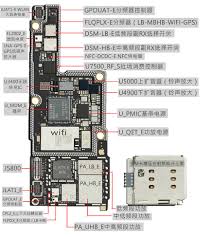 With the release of iphone 8, it will offers a new market for cell phone maintenance business around the world. Iphone X Vector Diagram 4k Hd Download