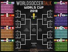 20 Idees De Calendrier Coupe Du Monde 2018 Calendrier Coupe Du Monde Calendrier