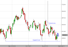 Tata Steel Forms Inverted Hammer In Candlestick Charts On
