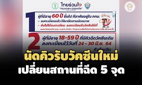 ใครที่มีแอพฯ เป๋าตัง บนสมาร์ทโฟนอยู่แล้ว สามารถกดลงทะเบียนผ่านเป๋าตังได้เลย แต่. Fylauksncrvszm
