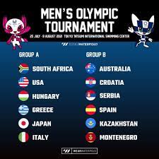 Jul 27, 2021 · tokyo olympics 2020 schedule: Groups For The Olympic Games In Tokyo 2021 Total Waterpolo