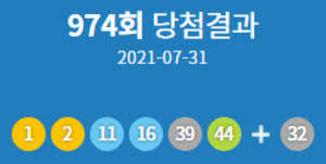 오늘은 여자배구 한일전 예선a조 경기로 인해 생방송 추첨시간이 조금 더 늦어졌습니다. Vz5ps 9ancrkbm