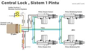 We did not find results for: Cara Pasang Central Lock Pecinta Dunia Otomotif