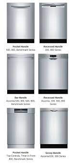 Kitchenaid dishwasher prices kitchenaid dishwashers vary in price based on the type and the features. Bosch Vs Kitchenaid Dishwasher 2021 Bosch Vs Kitchen Aid Dishwashers Compared
