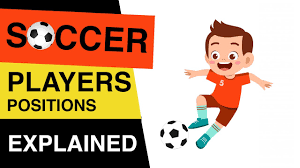 Formations describe how all the players, except the goalkeeper, are positioned on the field. Soccer Player Roles And Positions Soccer Players Positions Explained Soccer Youtube