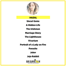 2019 Un En Iyi 20 Filmi Birdunyafilm Co