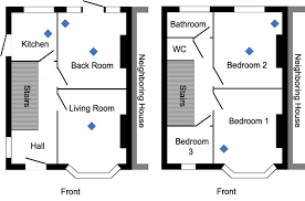 Changing the layout of a bathroom or en suite will always cost more to do than performing a straight swop, as it involves much more work running new pipework (both drainage & supply). Layout Of The Test Dwelling Ground Floor On The Left Hand Side First Download Scientific Diagram