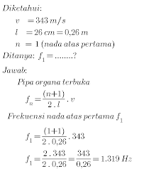 Ada dua jenis pipa organa, yaitu pipa organa terbuka dan pipa organa tertutup. Siswa Tekun Belajar Pipa Organa Terbuka Dan Tertutup