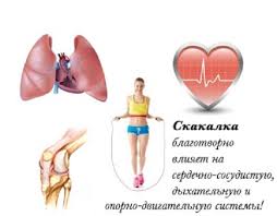 сколько в день нужно прыгать на скакалке чтобы похудеть Kak Delat Raspryzhku V Ks 1 6 Obuchenie Bhopu