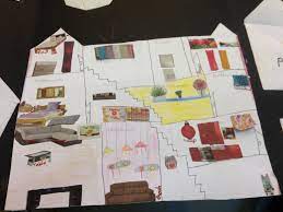 4teachers beinhaltet ein komplettangebot rund um das lehramt. Dreamhouse Arisgrundschulblog