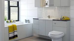 kitchen fitting birmingham kitchen