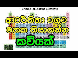 Nos coups de coeur sur les routes de france. à¶†à·€à¶» à¶­ à¶­ à·€à¶œ à·€ à¶¸à¶­à¶š à¶­ à¶º à¶œà¶± à¶± à·ƒà¶»à¶½ à¶šà·€ à¶ºà¶š A Song To Remember Periodic Table Awarthitha Waguwa Youtube In 2021 Songs Remember Periodic Table