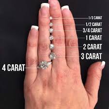 Diamond Engagement Ring Carat Size In 2019 Diamond