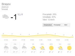 Check spelling or type a new query. Vremea Cluj Accu Weather Weather Oradea