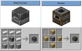 All you'll need is two sticks, a stone slab, and two wooden planks (wood of any kind will do, and they don't have to match). Clay à¸šà¸™à¸—à¸§ à¸•à¹€à¸•à¸­à¸£ The Two Most Useful Crafting Blocks In 1 14 Are The Blast Furnace And The Smoker They Re Both Faster Than A Regular Furnace But Can Only Smelt Cook Certain Things Smokers Cook