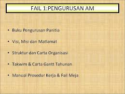 Berikut prosedur syarat pembuatan imb dan biaya pengurusan imb untuk syarat untuk mendirikan atau merenovasi bangunan. Pengurusan Fail Panitia Oleh En Ahmad B Md