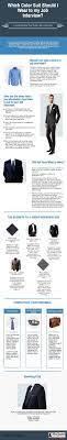 What To Wear For First Impression In An Interview For Men Women Looksgud In Fashion Infographic Interview New Mens Fashion