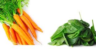 Le Jus D Epinard Est Riche En Potassium Et En Calcium Jus Carotte Epinard Fruits Et Legumes