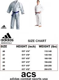 Details About New Adidas Jiu Jitsu Challenge Gi Karate Uniform Jj350