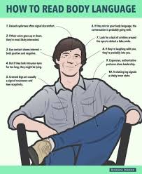 10 Proven Tactics For Reading People S Body Language In 2020 Reading Body Language Body Language How To Read People