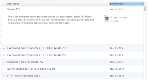 How To Download Xcode Dmg File On Windows For Install On Another Computer Stack Overflow