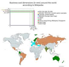Here are the standard business card sizes in dozens of countries, as well as guidelines for getting your business card design right. Simon Kuestenmacher Ø¯Ø± ØªÙˆÛŒÛŒØªØ± Map Shows Essential Knowledge Australia Columbia Sweden Norway Use The Same Business Card Dimensions Source Https T Co Cq9pghgdsc Https T Co Rfbxqaiyi5