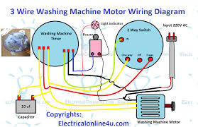 Push button switch, momentarily allows current flow when button is pushed in, breaks current. 3 Wire Washing Machine Motor Wiring Diagram Aks Info Group