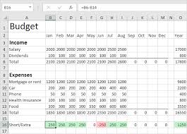 Personal Budget Spreadsheet - How To Create And Use