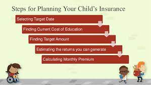 23.08.2021 · unexpected medical bills can threaten your ability to complete your education if you are uninsured or have inadequate coverage. Child Education Plan Helps You Secure Your Child S Future