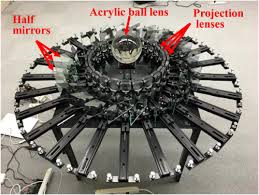 Osa 360 Degree Screen Free Floating 3d Image In A Crystal Ball Using A Spatially Imaged Iris And Rotational Multiview Dfd Technologies