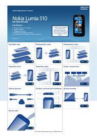 Unlocking the nokia lumia 800. Nokia Lumia 510 Service Manual Pdf Download Manualslib