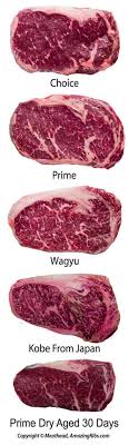 However olive wagyu is nearly impossible to source on a consistent basis, so it is not really sold at and a5 olive wagyu. Why Can T A5 Wagyu Be Mass Produced Quora