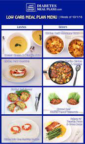 Diabetic Meal Plan Preview Week Of 10 1 18 Diabetic Meal Plan Meal Planning Healthy Snacks For Diabetics