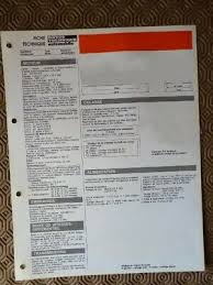 Découvrez ses dimensions en détail. Renault Trafic Sheet T1100 T3x805 1721 Cm3 F1n 68ch 10cv Ebay