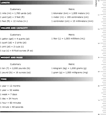 Staar grade 8 mathematics reference materials. Triand Easy Online Student Testing