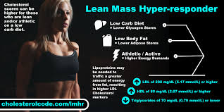 Image result for Magnetic 2020 Responder