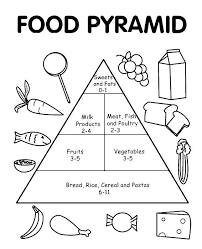 Five loaves and two fish. Online Coloring Pages Coloring Page Pyramid Food Food Download Print Coloring Page